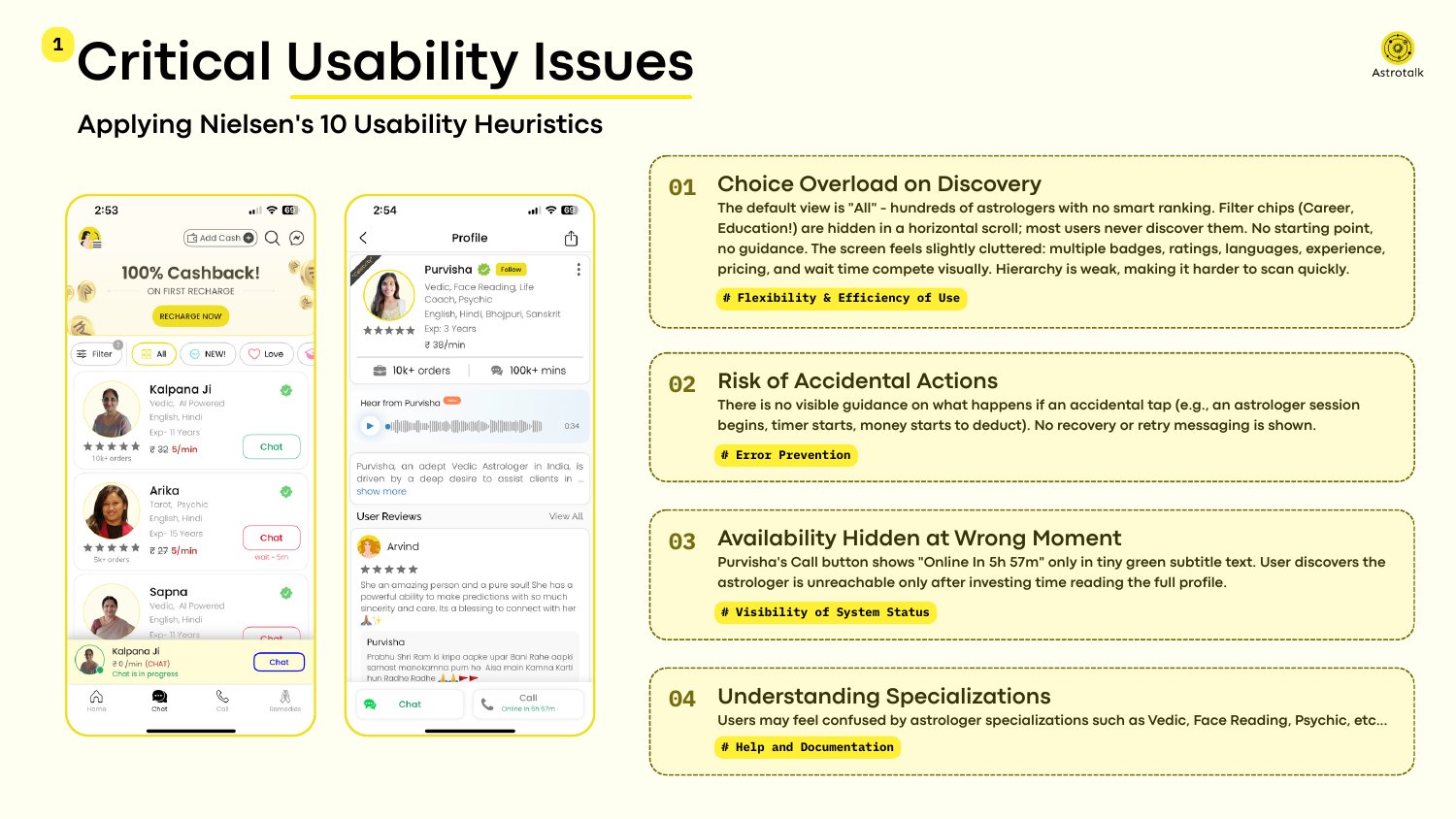 Astrotalk original case study visual