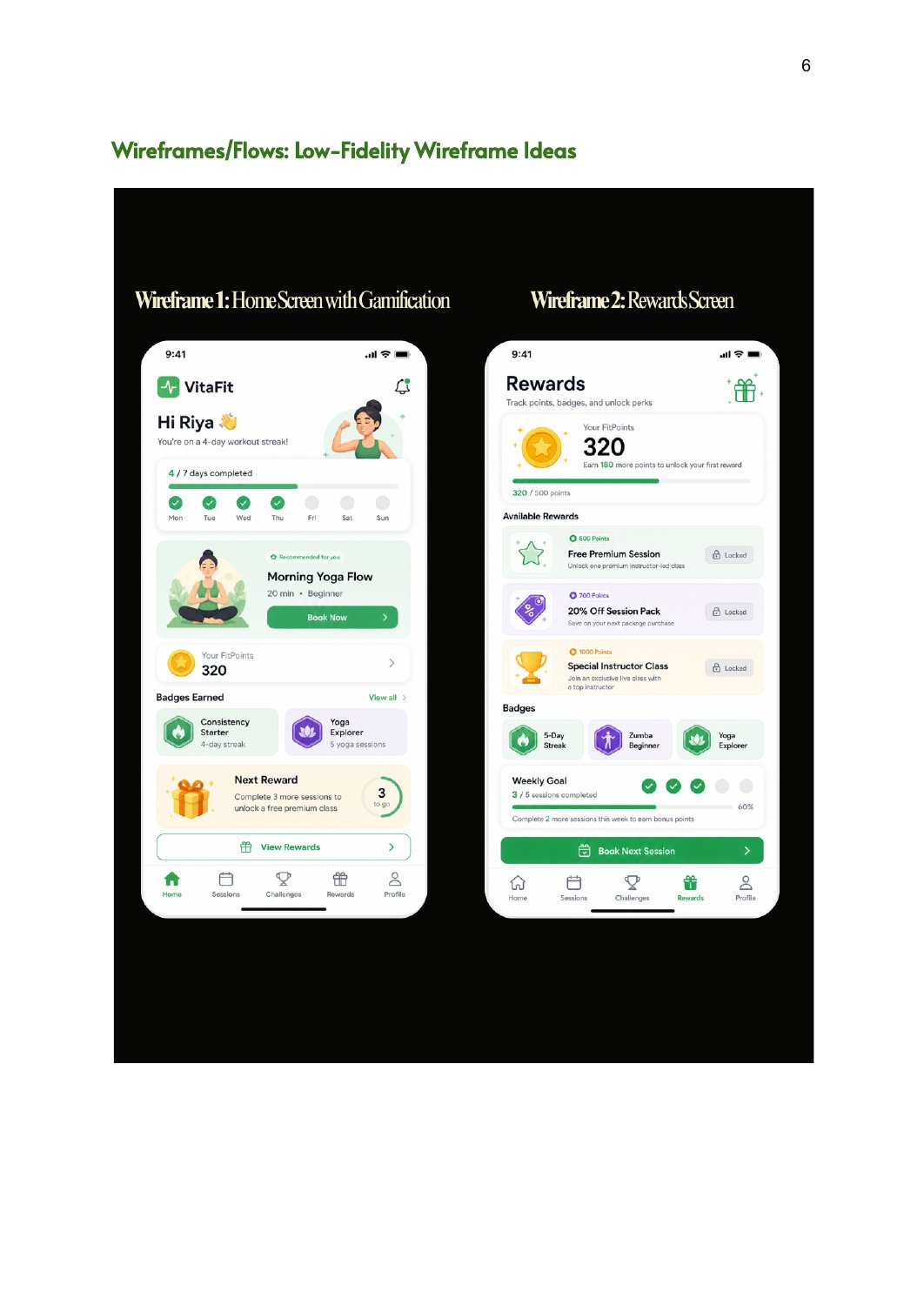 VitaFit original case study visual